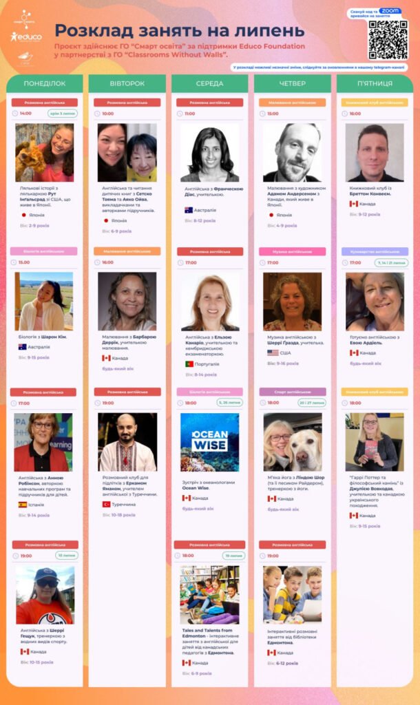 Безоплатні онлайн-заняття англійською мовою для дітей з іноземними викладачами: розклад на липень