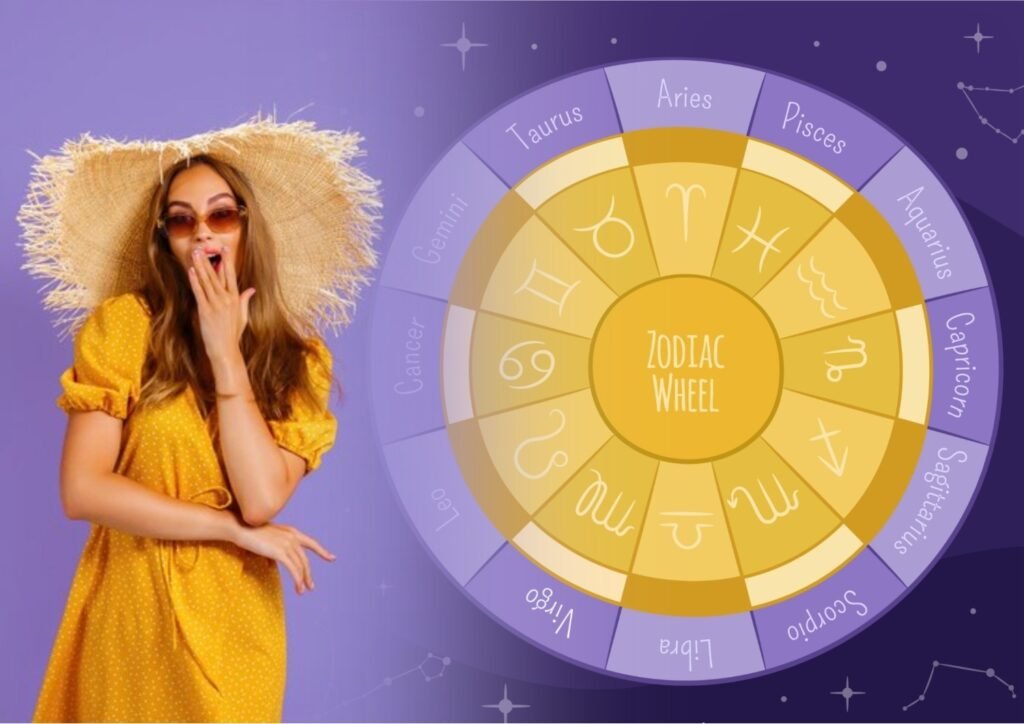 ТОП-4 знака зодиака с сильной интуицией