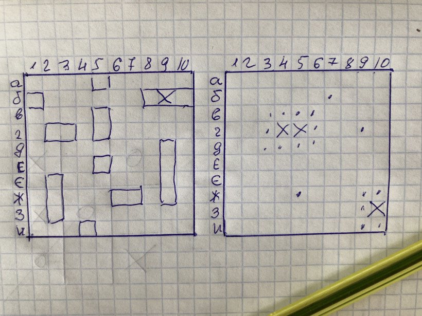 Невмируща класика: 5 захопливих ігор на папері з нашого дитинства